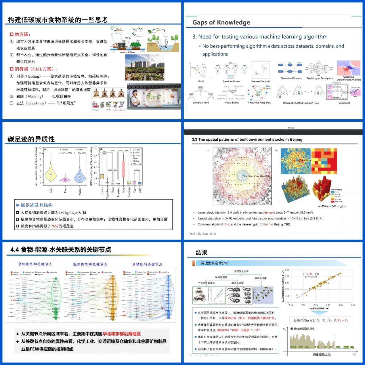 图片包含 文本描述已自动生成